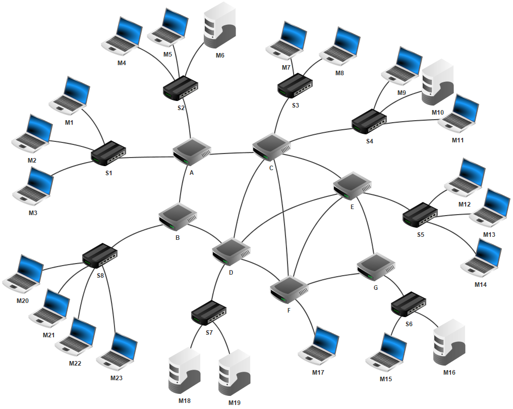 un mini réseau Internet