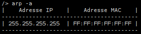 table ARP vide
