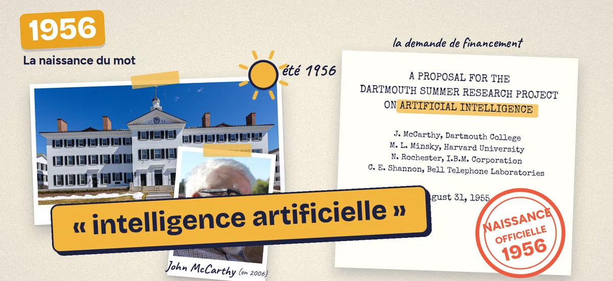 Le Dartmouth College, John McCarthy et la demande de financement de 1955 où apparaît l'expression « intelligence artificielle »