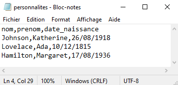 fichier CSV ouvert avec un éditeur de texte