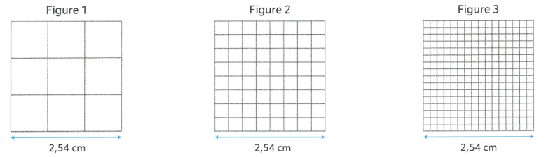 trois figures