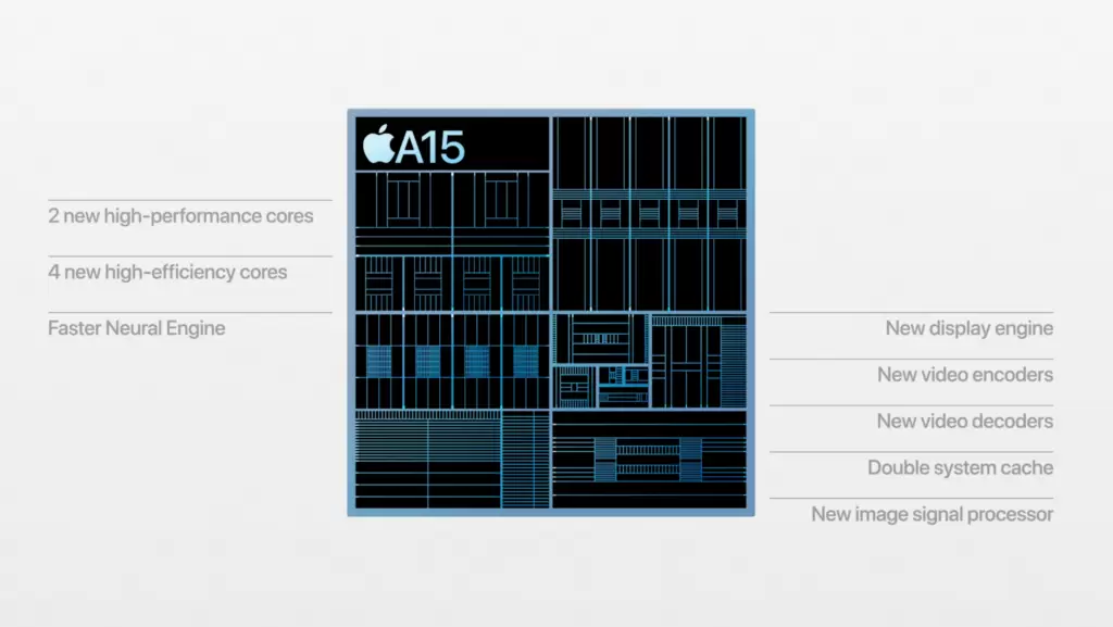 apple A15