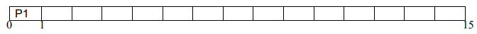 diagramme à compléter