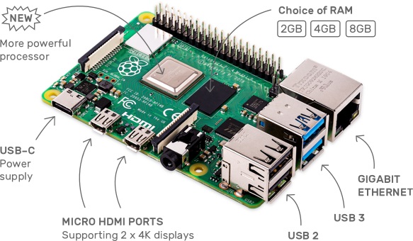 raspberry pi 4